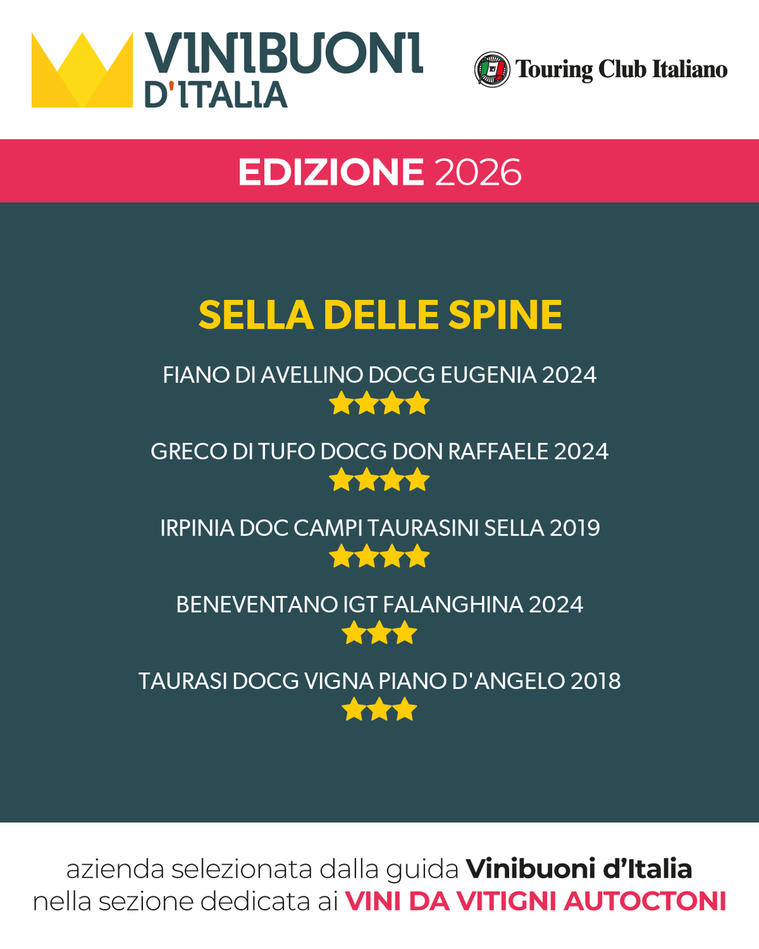 Sella delle Spine nella "Guida Vinibuoni d’Italia 2026"